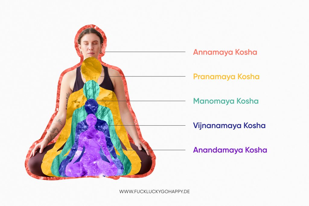 It’s all about the energy: Der große Chakra-Guide 1
